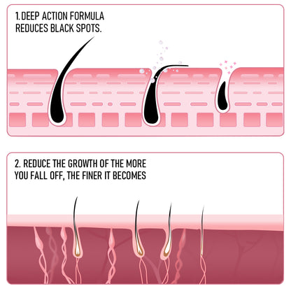 PHOFAY PAIN FREE HAIRS REMOVAL CREAM