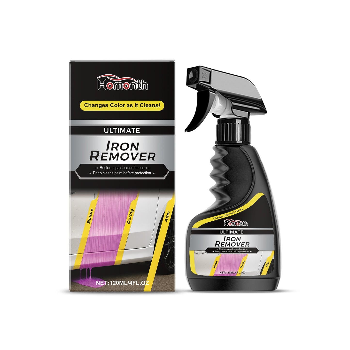 Automotive Rust Remover